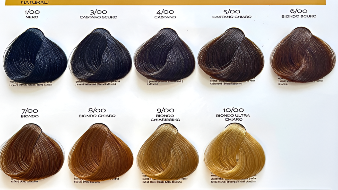 Brelil prestige:colorante en crema (Colores naturales e intensificadores)